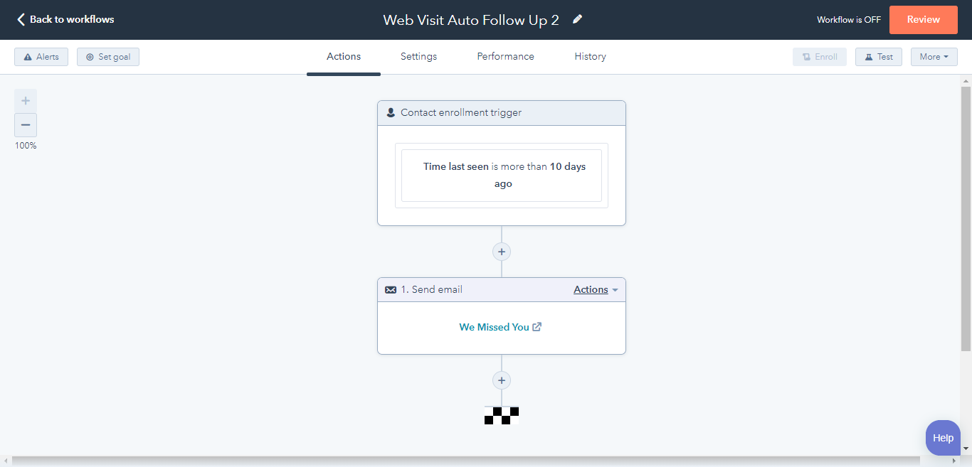 Web Visit Auto Follow Up 2