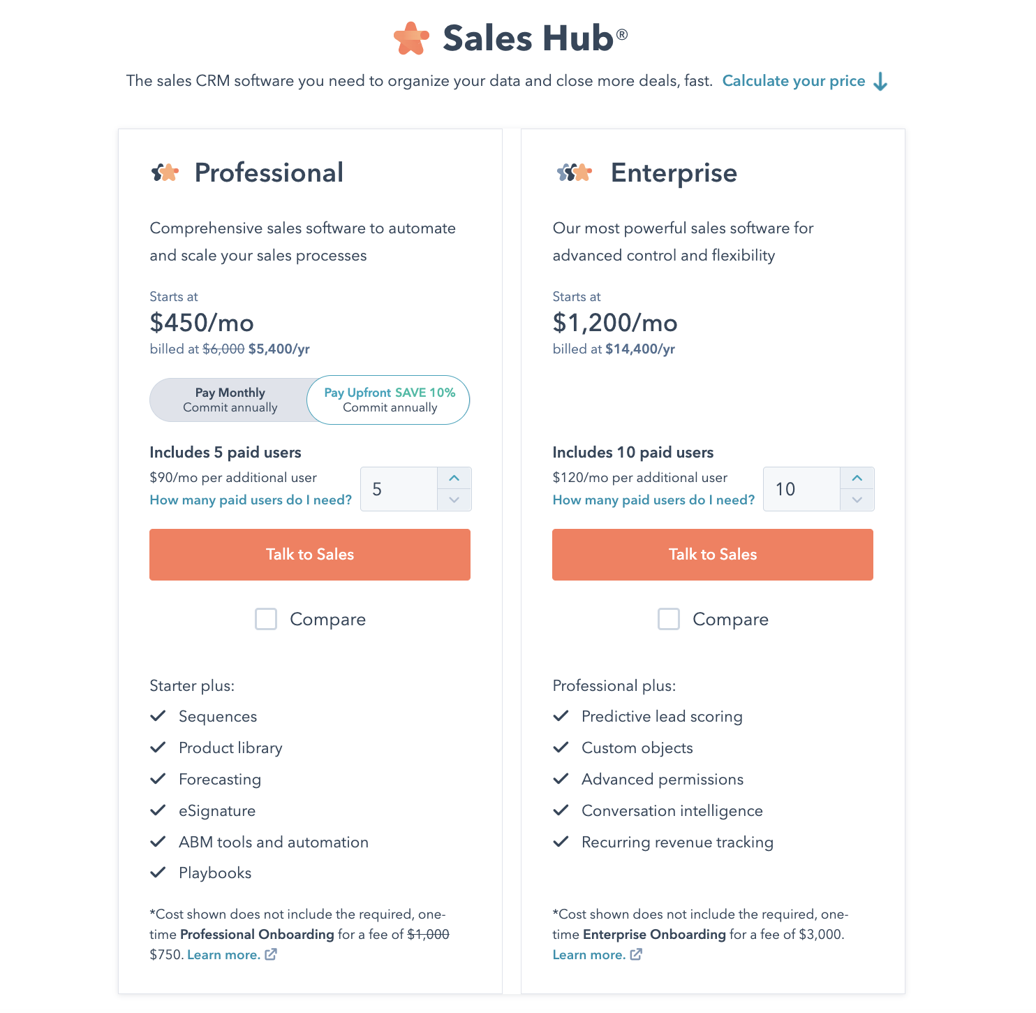 HubSpot CMS pricing package